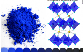 Azul YInMn (“Yin-Min”) la Molécula del Mes
